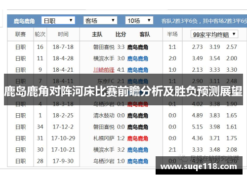 鹿岛鹿角对阵河床比赛前瞻分析及胜负预测展望